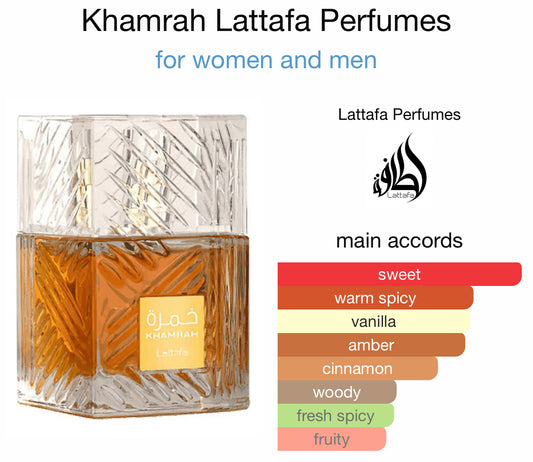 Khamrah Lattafa Perfume