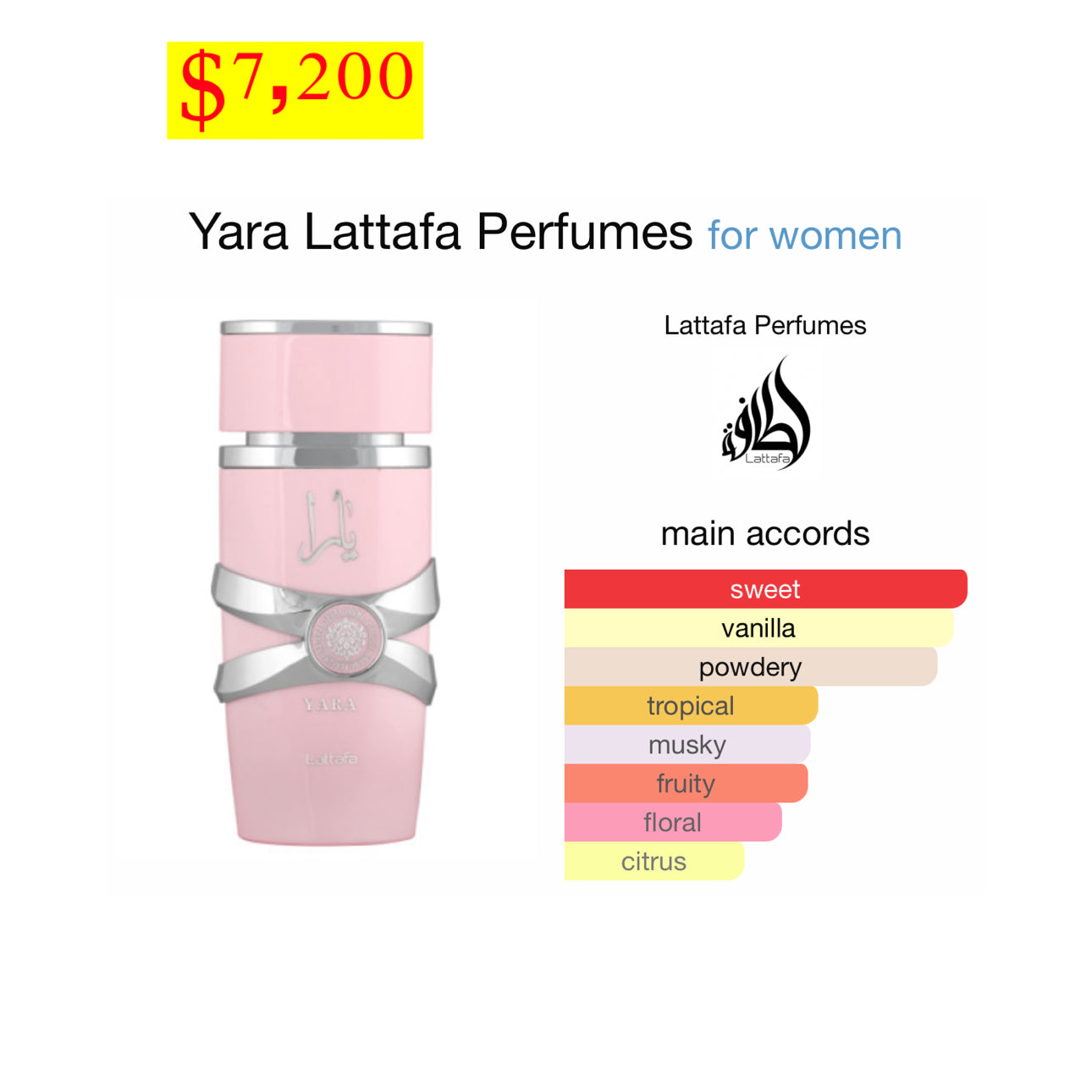 Yara Lattafa Perfumes